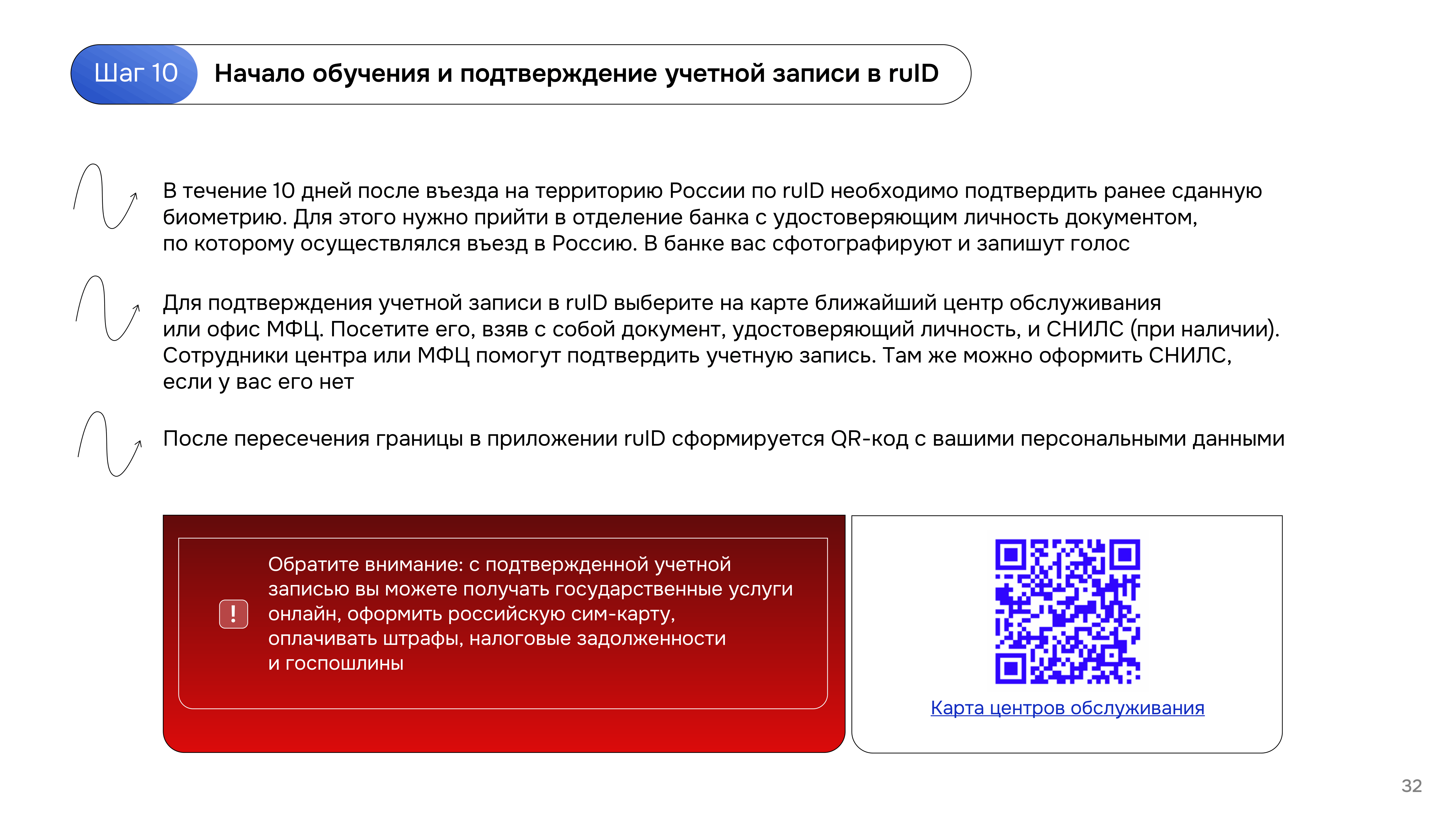 Поступление в вуз онлайн